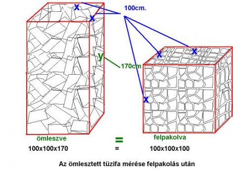 tuzifa_1x1x17_dobalvarakva.jpg