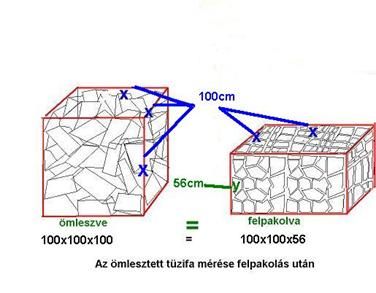 tuzifa_1x1x1_dobalvarakva.jpg